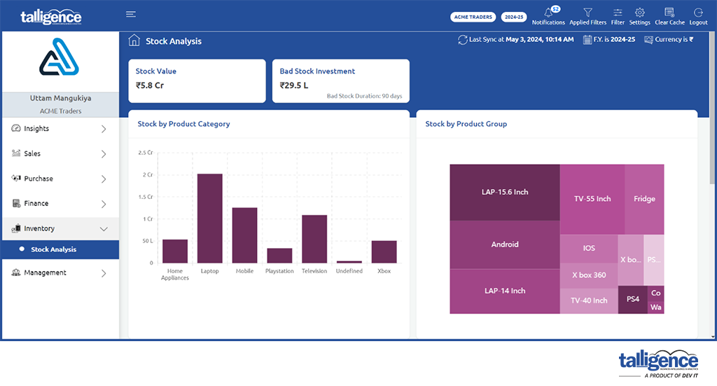 Accounts Receivable Report | Talligence